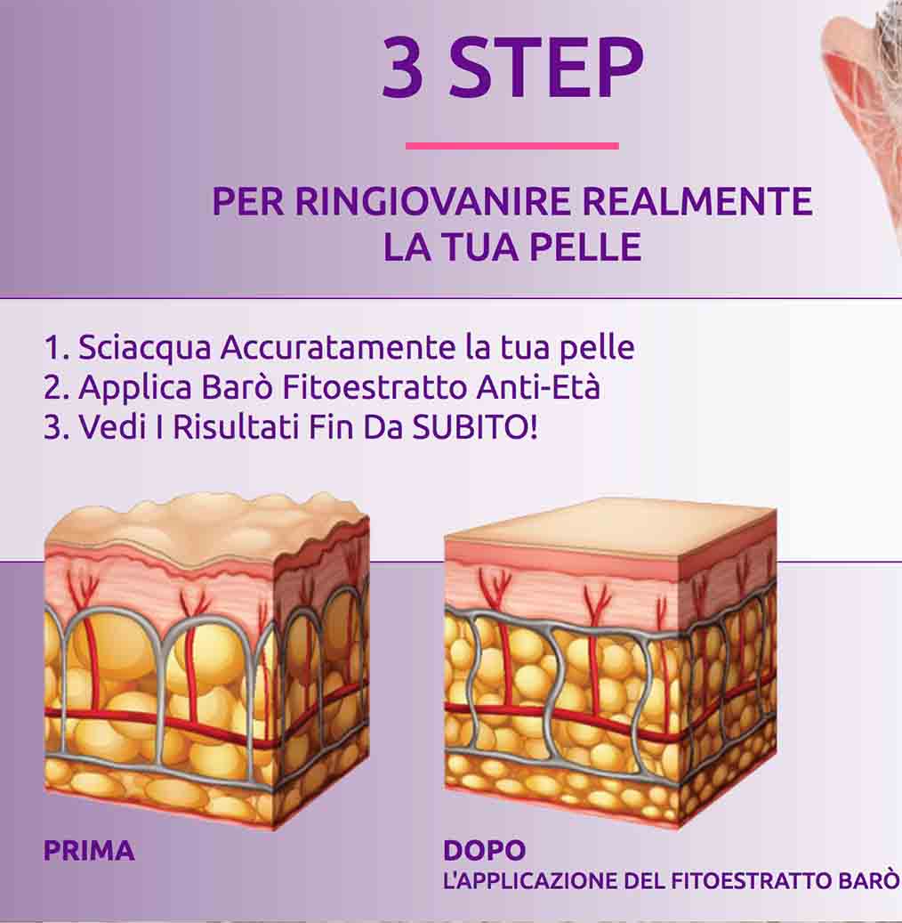 3 step per usare fitoestratto 3 step per usare fitoestratto