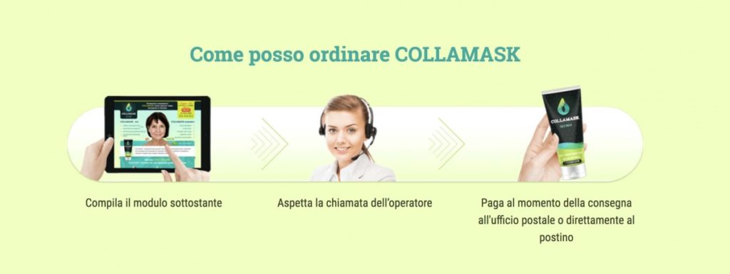 Come comprare Collamask Dove e come comprare Collamask