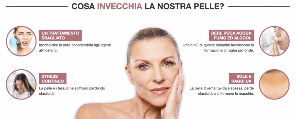 Cosa fa invecchiare la nostra pelle Cause rughe