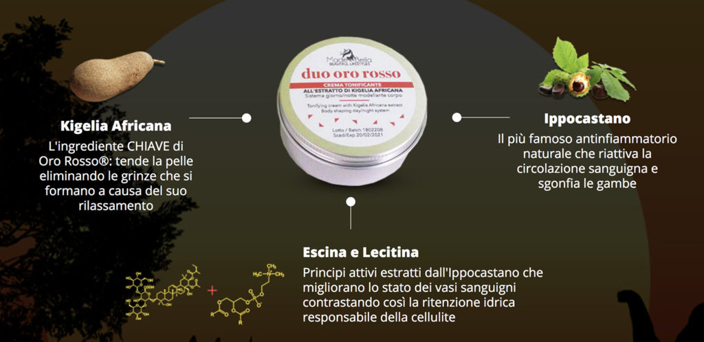 Inci Ed Ingredienti Crema Oro Rosso 