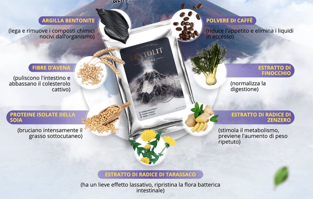 Argilla Vulcanica Ingredienti Scaled